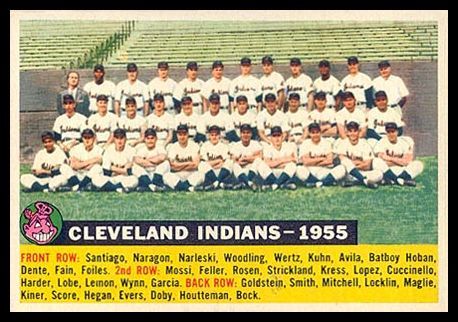 85B Cleveland Indians Dated